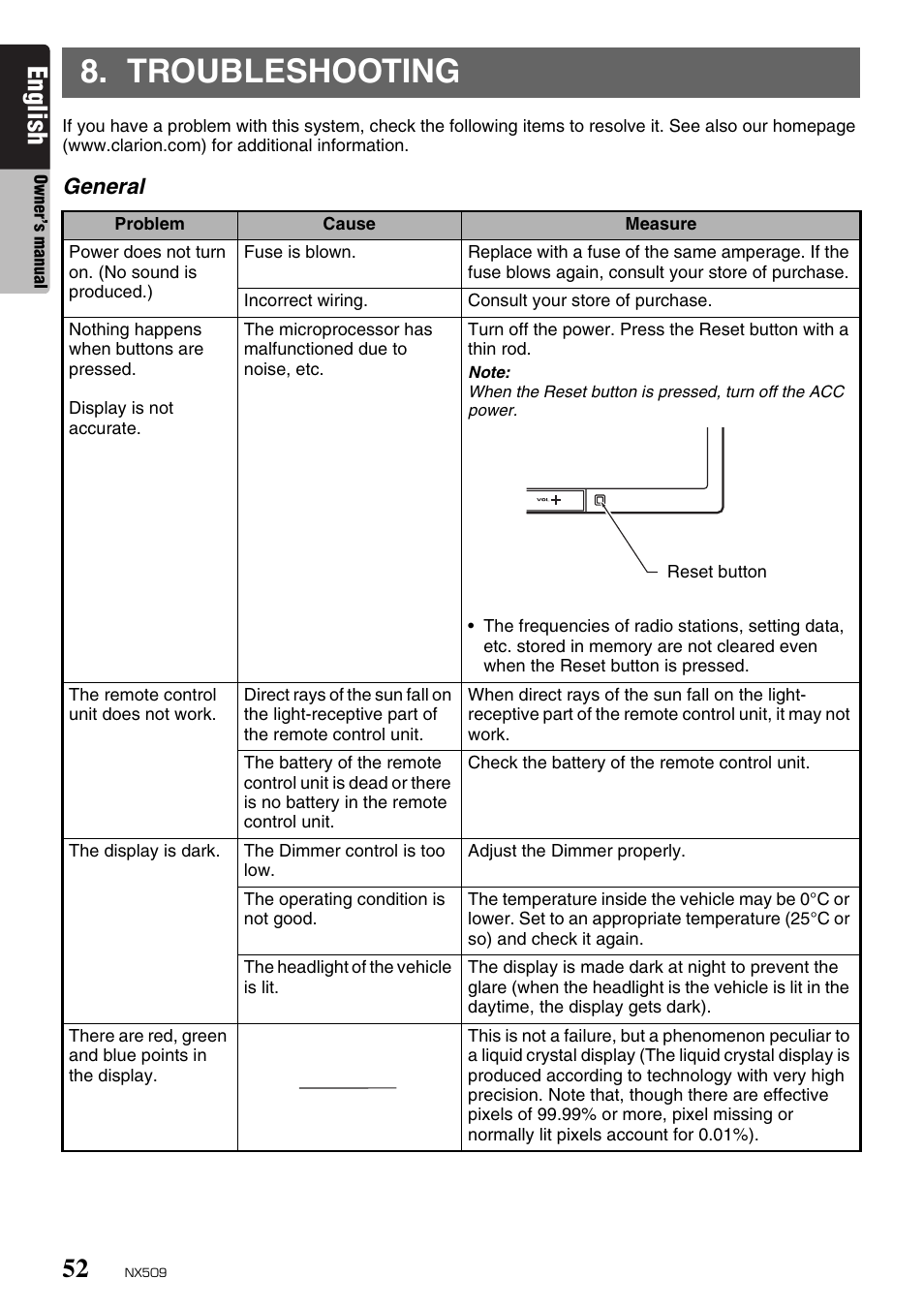 Troubleshooting, English | Clarion NX509 User Manual | Page 54 / 69
