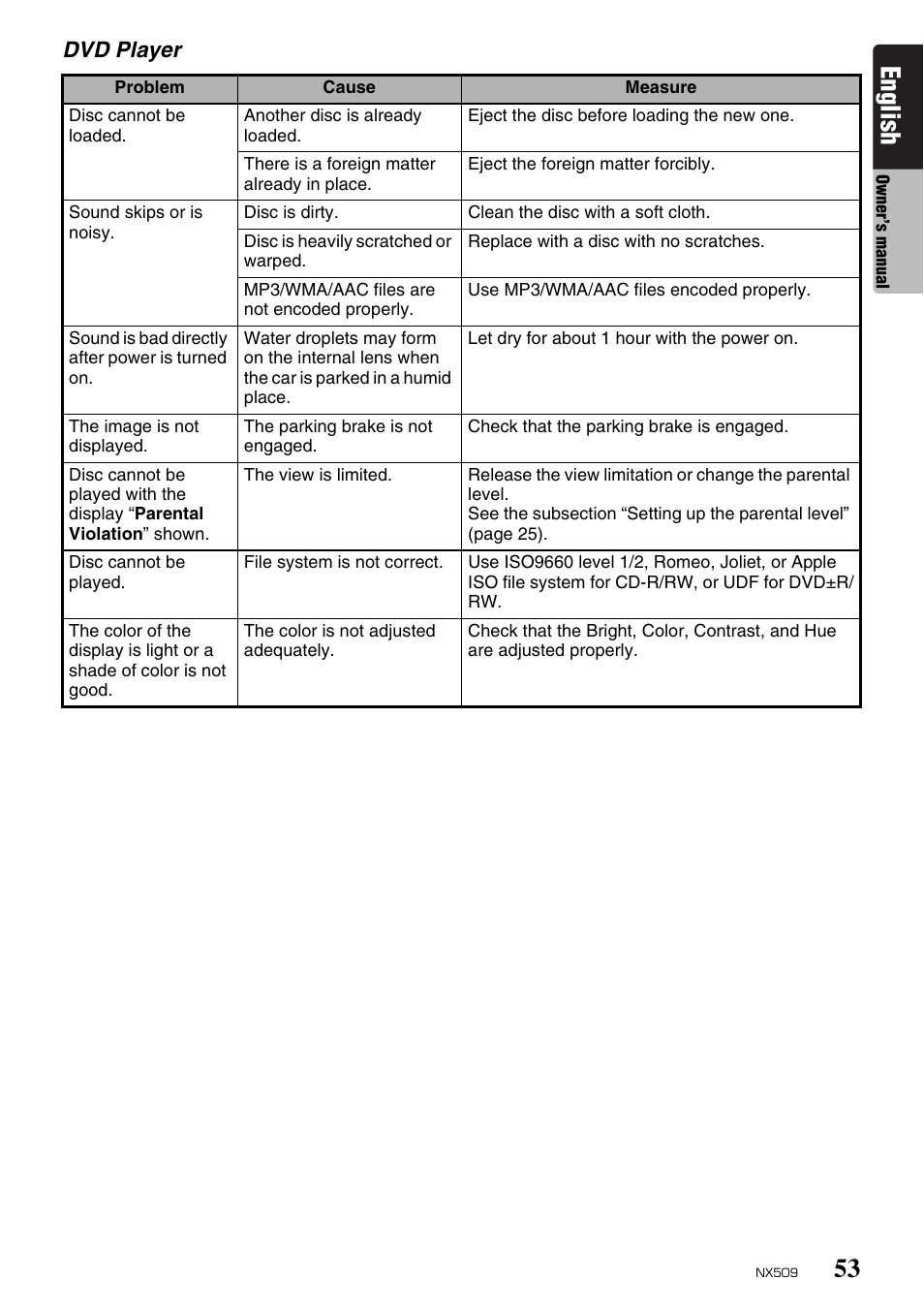 English, Dvd player | Clarion NX509 User Manual | Page 55 / 69