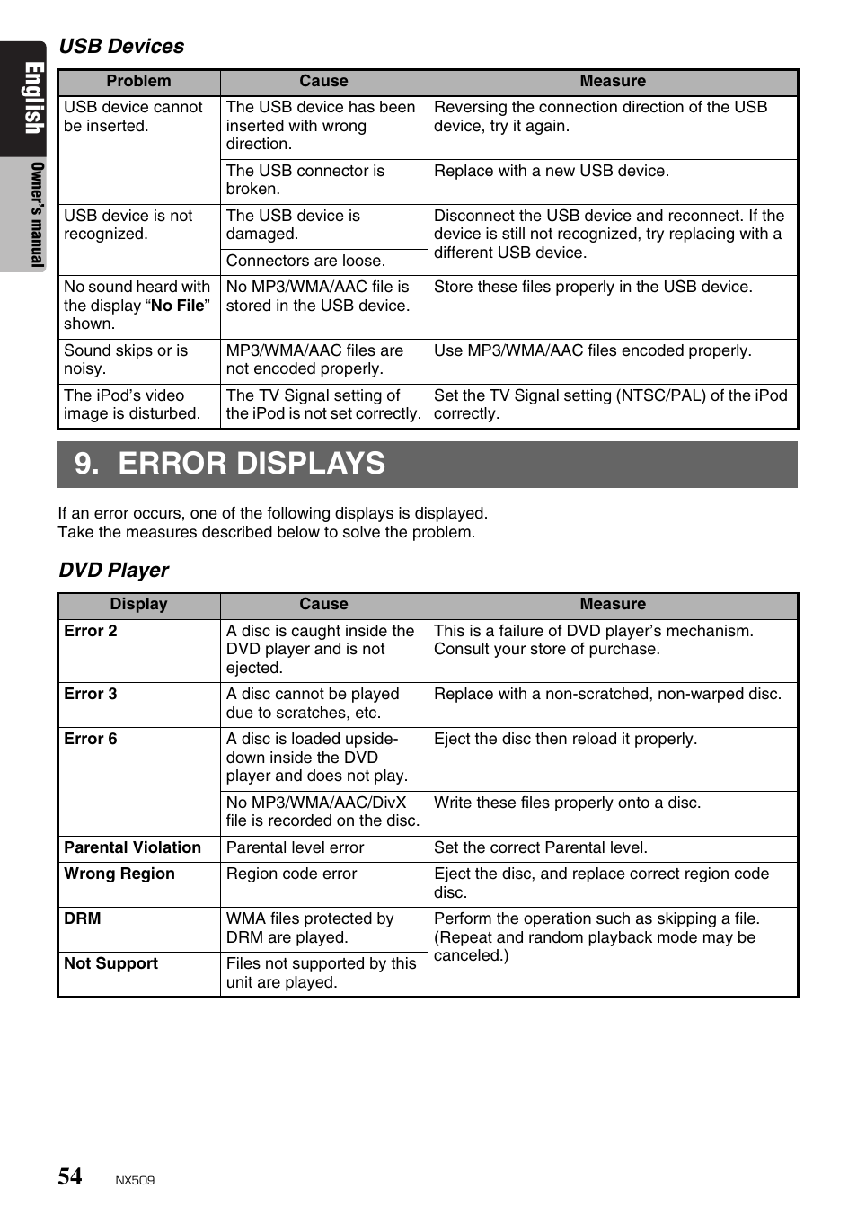 Error displays, English | Clarion NX509 User Manual | Page 56 / 69