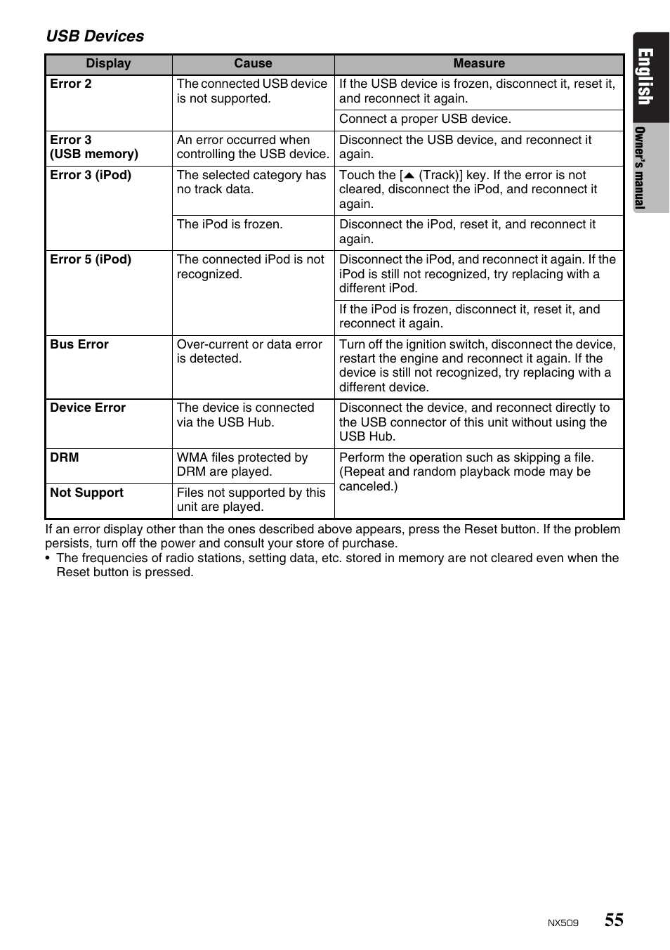 English, Usb devices | Clarion NX509 User Manual | Page 57 / 69