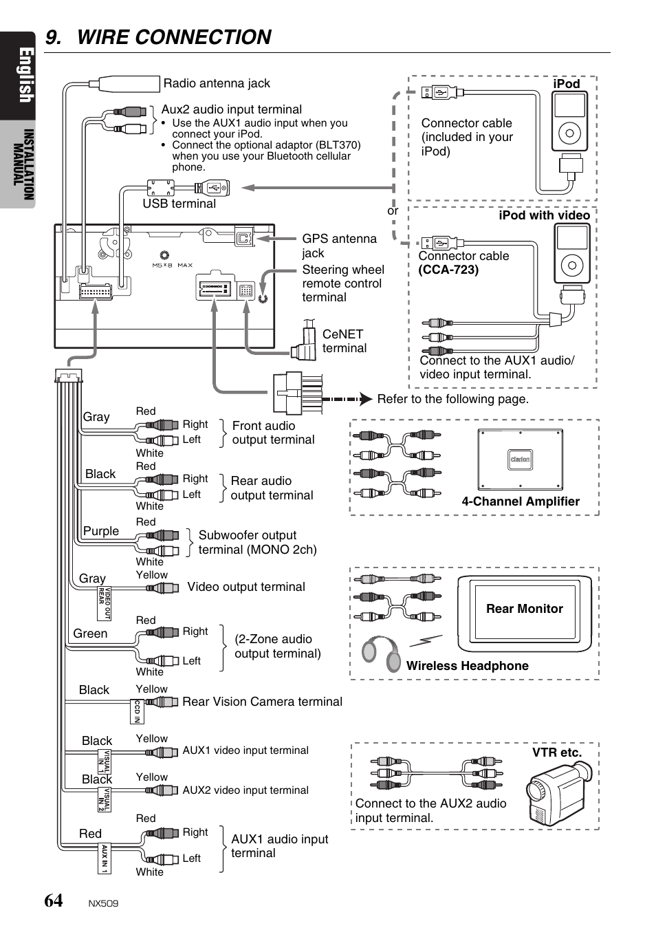 Wire connection, English | Clarion NX509 User Manual | Page 66 / 69