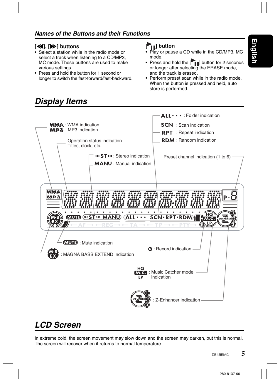 Display items, Lcd screen, 5english | Names of the buttons and their functions | Clarion DB455MC User Manual | Page 4 / 24
