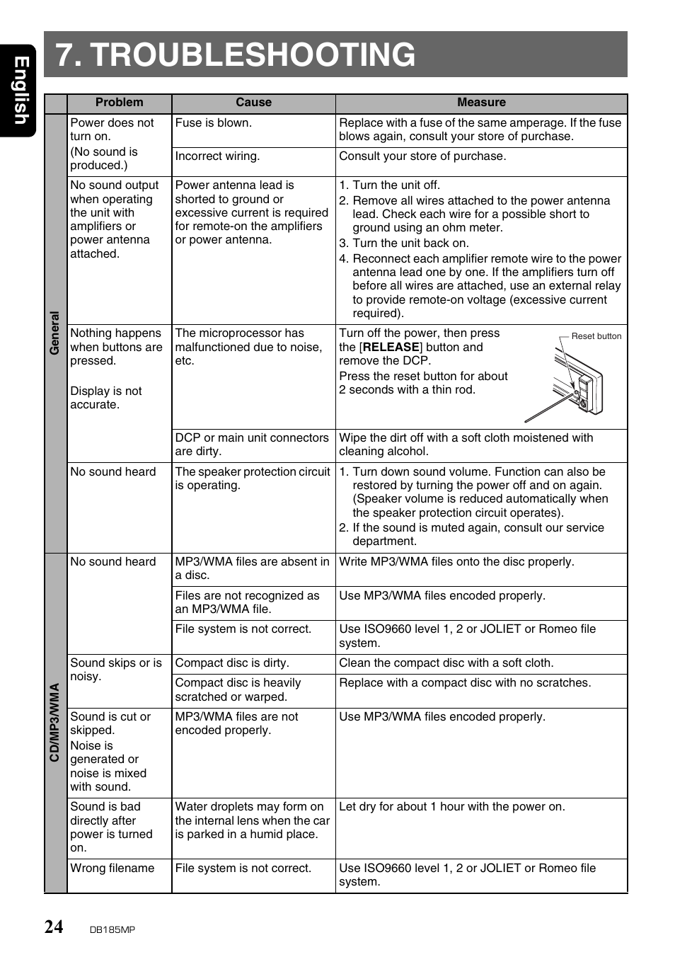 Troubleshooting, English 24 | Clarion DB185MP User Manual | Page 24 / 27