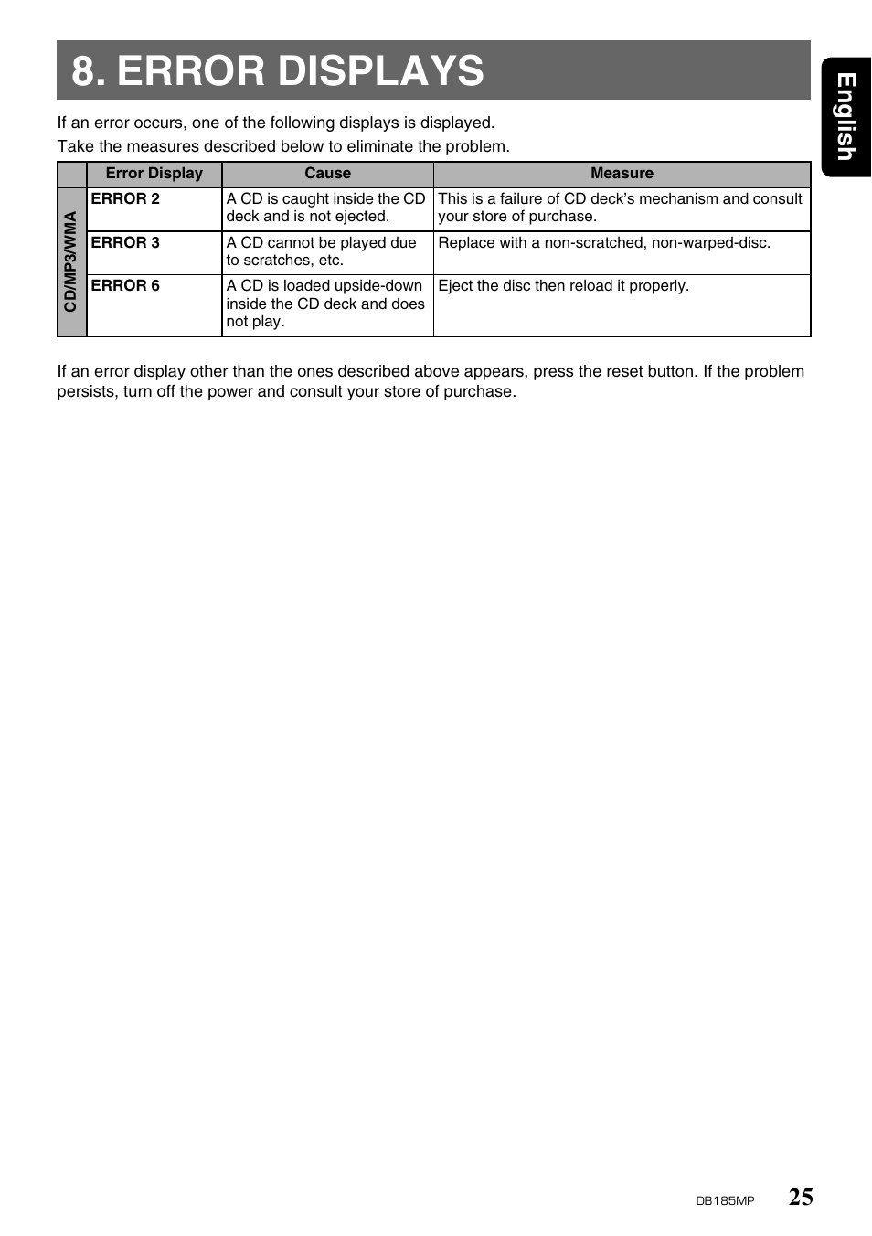 Error displays, English 25 | Clarion DB185MP User Manual | Page 25 / 27
