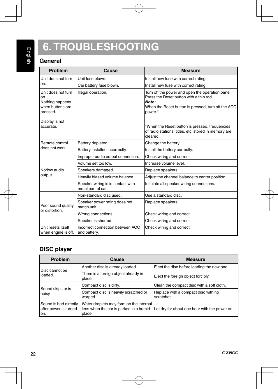 Troubleshooting, General, Disc player | Clarion CZ500 User Manual | Page 22 / 31