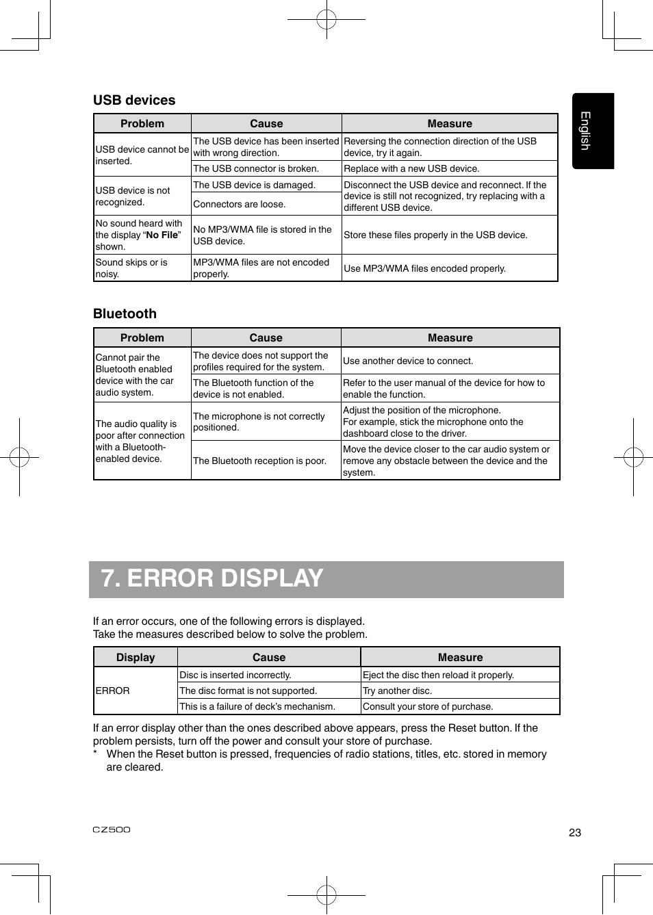Error display, Usb devices, Bluetooth | Clarion CZ500 User Manual | Page 23 / 31