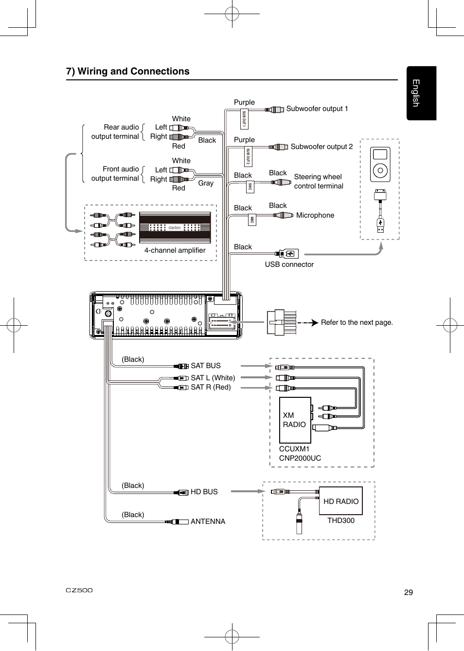 7) wiring and connections | Clarion CZ500 User Manual | Page 29 / 31