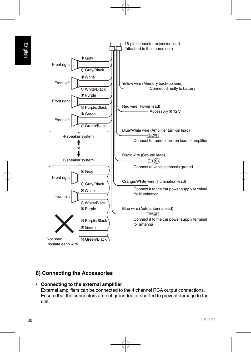 8) connecting the accessories | Clarion CZ500 User Manual | Page 30 / 31