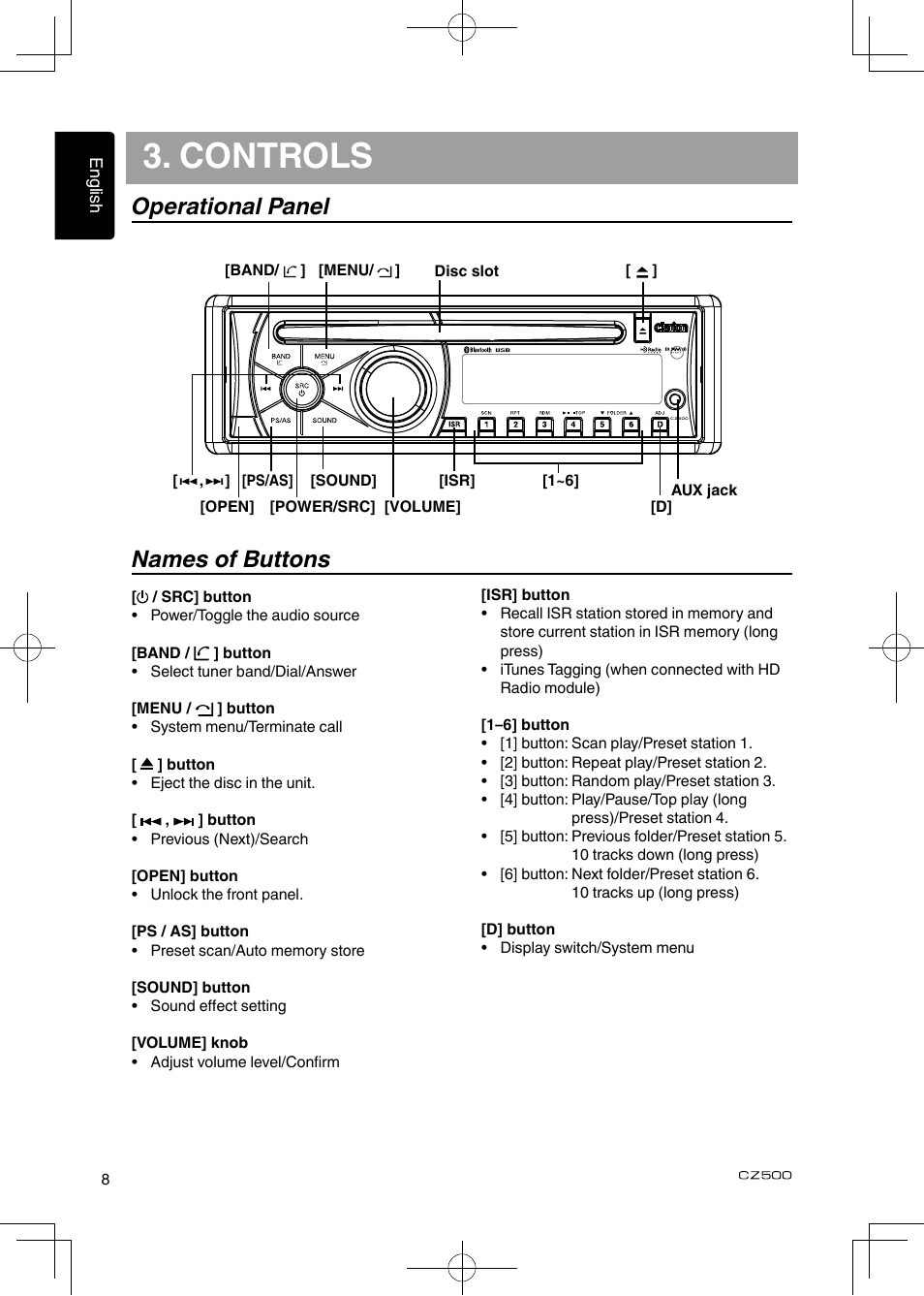 Controls, Operational panel names of buttons | Clarion CZ500 User Manual | Page 8 / 31
