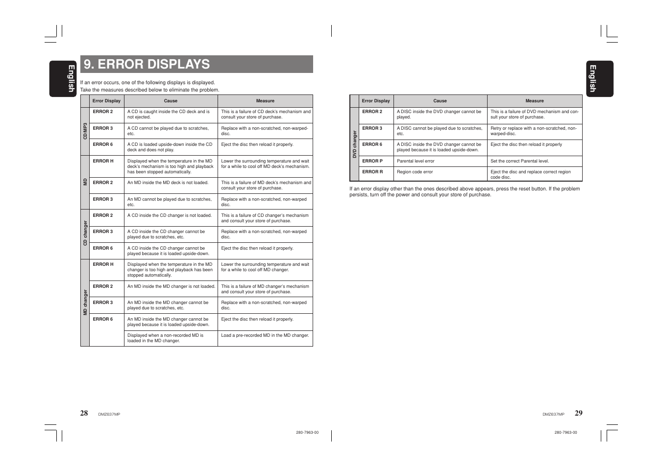 Error displays, 29 english 28, English | Clarion DMZ637MP User Manual | Page 15 / 16