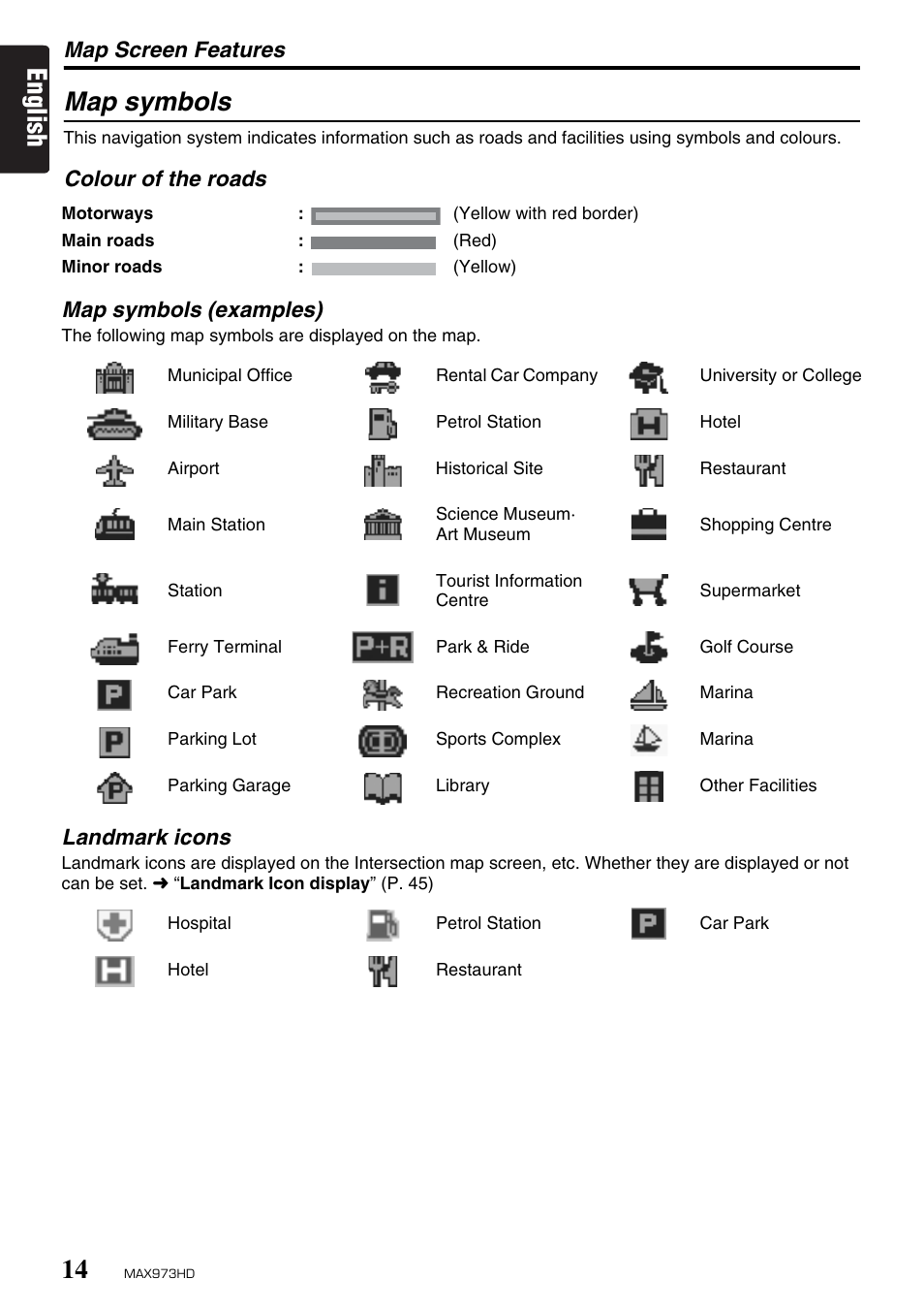 English map symbols | Clarion MAX973HD User Manual | Page 13 / 187