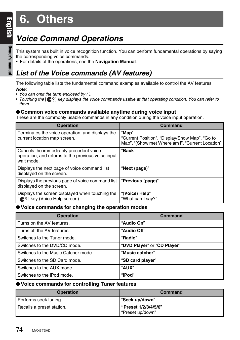 Others, Voice command operations, English | List of the voice commands (av features) | Clarion MAX973HD User Manual | Page 170 / 187