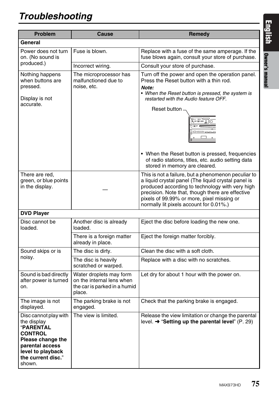 Troubleshooting, English | Clarion MAX973HD User Manual | Page 171 / 187