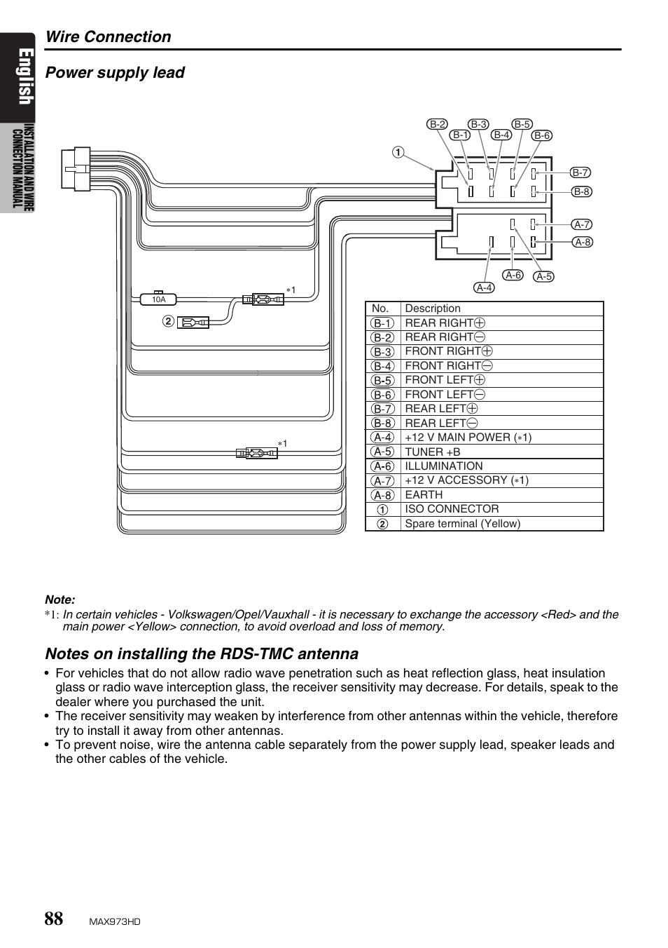 English, Wire connection, Power supply lead | Clarion MAX973HD User Manual | Page 184 / 187