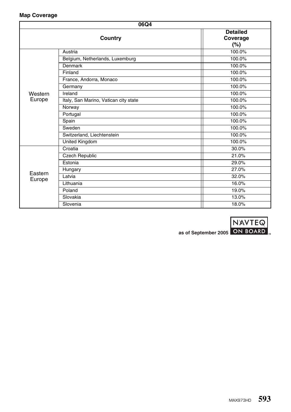 Clarion MAX973HD User Manual | Page 96 / 187