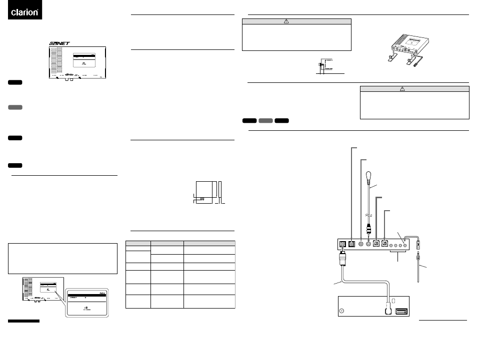 Clarion CENET TTX7501Z User Manual | 1 page