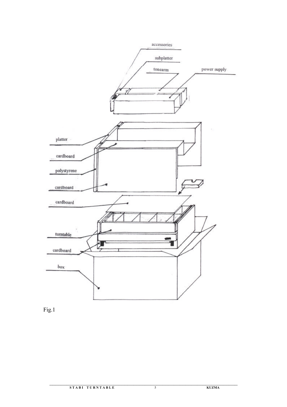 Kuzma Stabi User Manual | Page 5 / 29