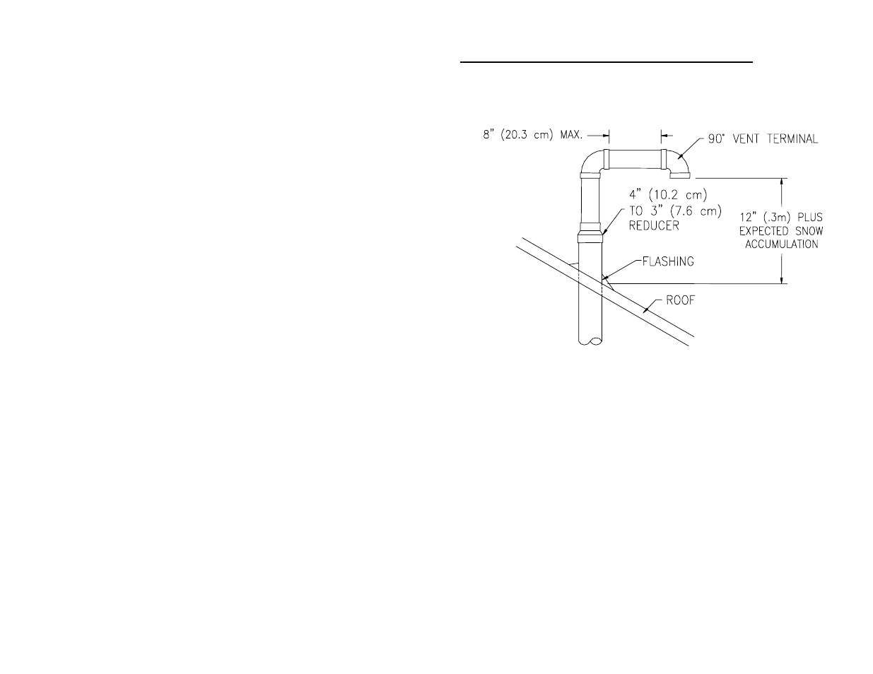 LAARS POWER VENTED GAS WATER HEATER - Installation Manual User Manual | Page 14 / 45