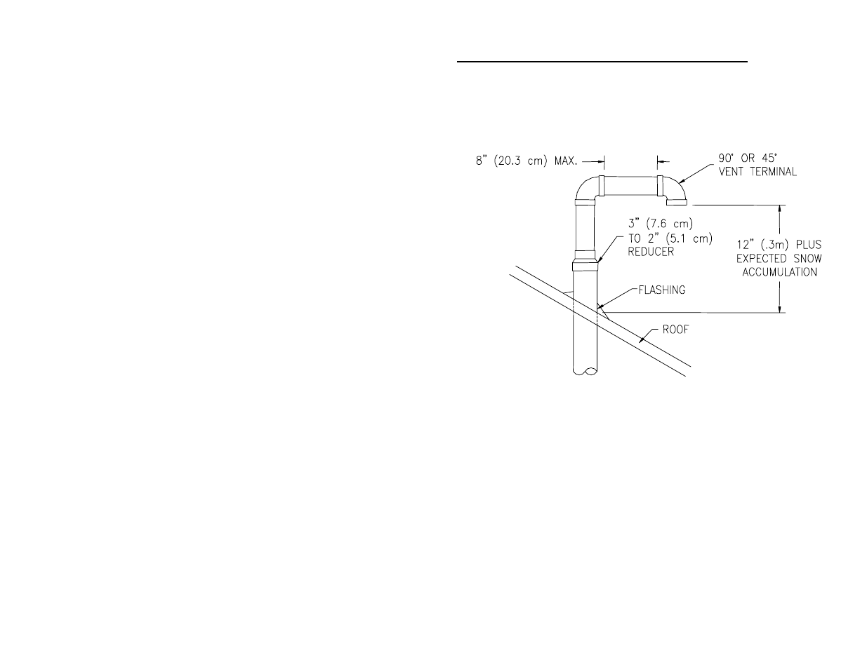 LAARS POWER VENTED GAS WATER HEATER - Installation Manual User Manual | Page 20 / 45