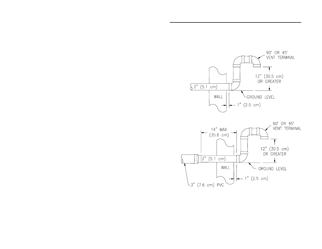 LAARS POWER VENTED GAS WATER HEATER - Installation Manual User Manual | Page 21 / 45