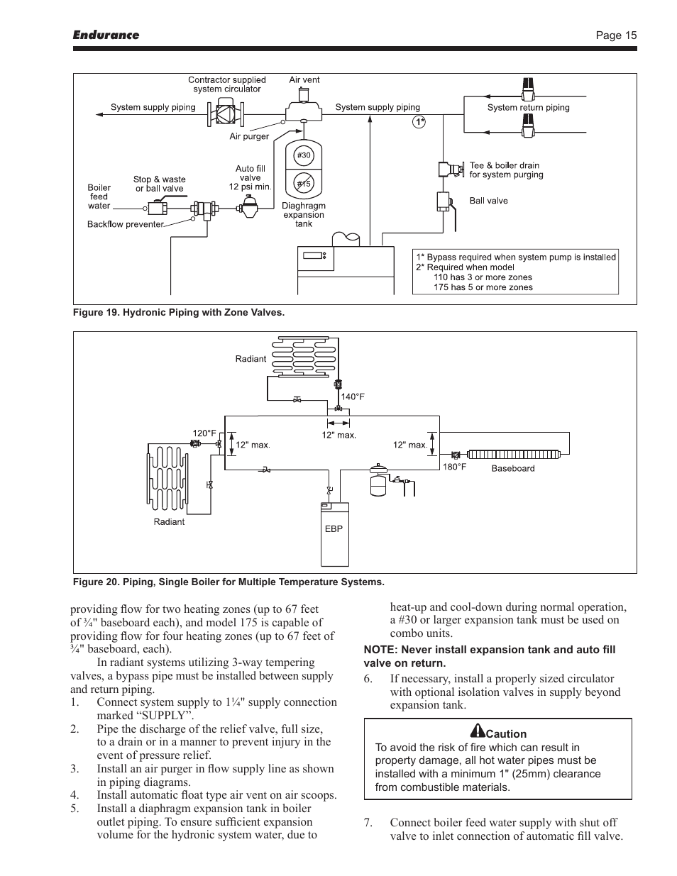 LAARS EBP 175 MBTU/h - Installation, Operation and Maintenance Instructions User Manual | Page 15 / 40