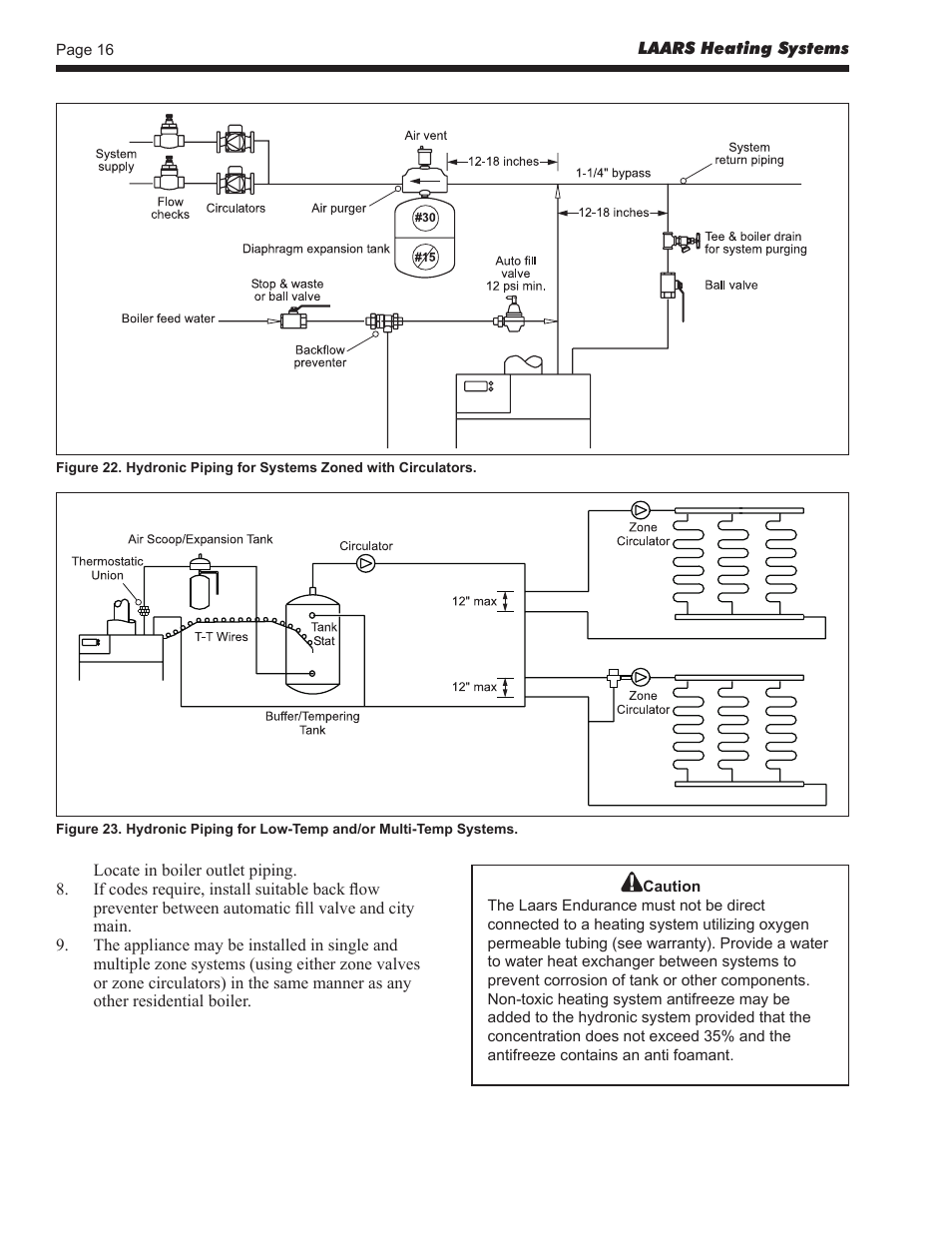 LAARS EBP 175 MBTU/h - Installation, Operation and Maintenance Instructions User Manual | Page 16 / 40