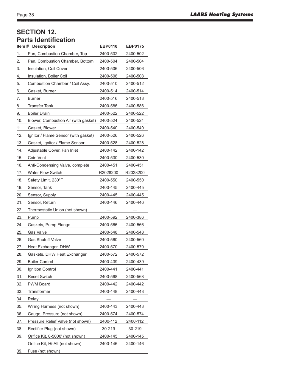 LAARS EBP 175 MBTU/h - Installation, Operation and Maintenance Instructions User Manual | Page 38 / 40