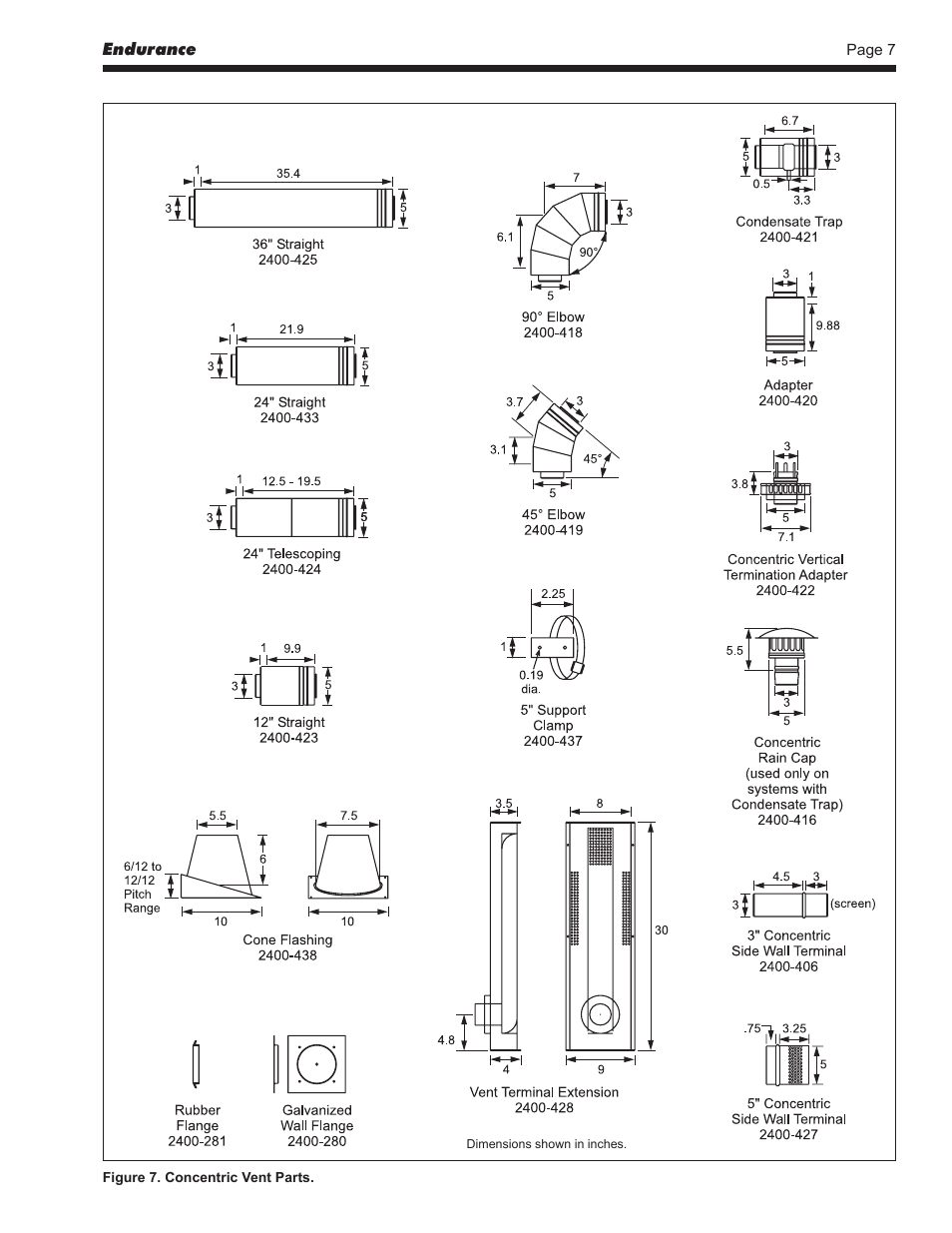 LAARS EBP 175 MBTU/h - Installation, Operation and Maintenance Instructions User Manual | Page 7 / 40