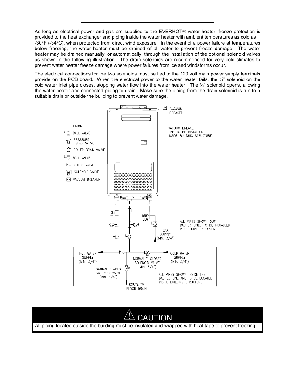 Caution | LAARS IGE-199C - Installation Manual User Manual | Page 14 / 44
