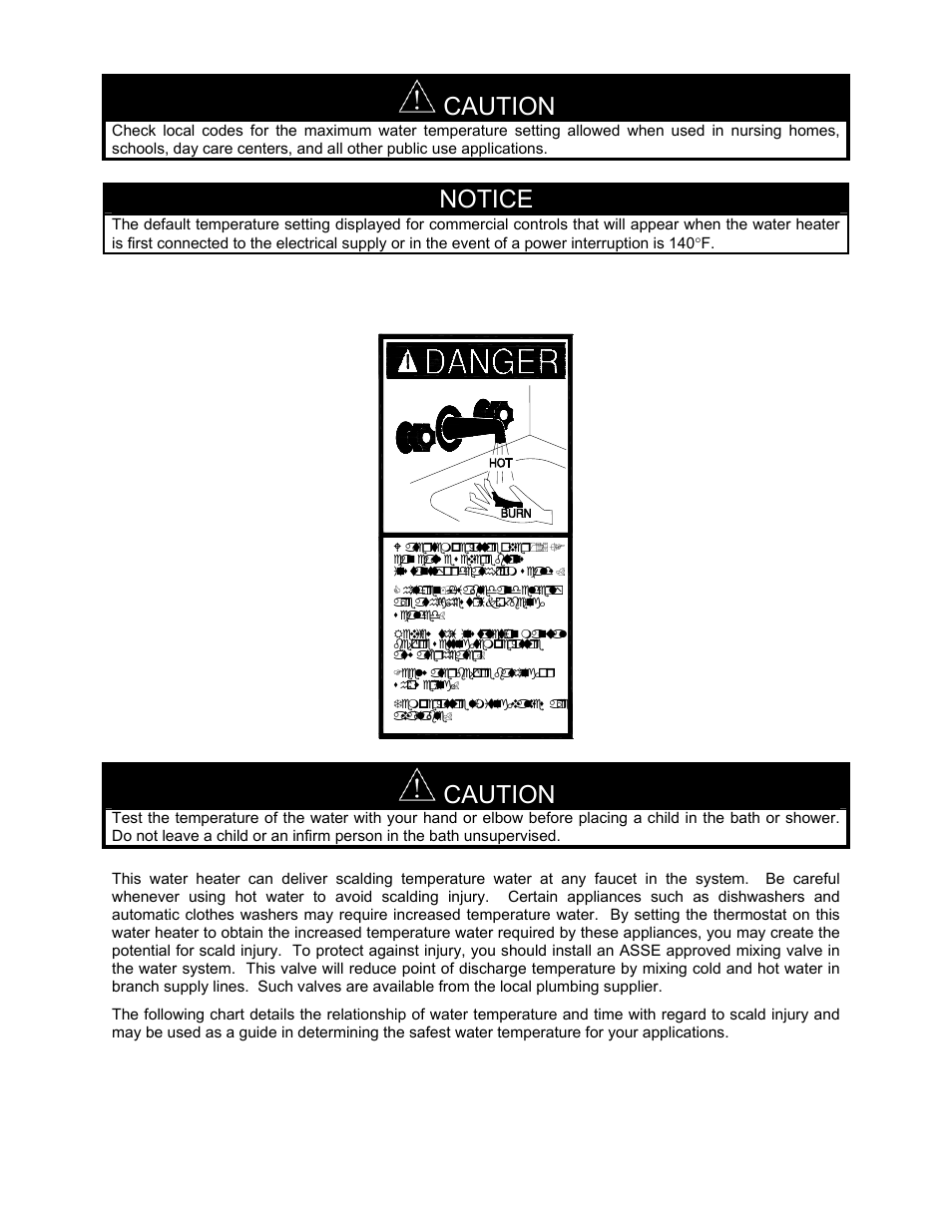Scalding, Caution, Notice | LAARS IGE-199C - Installation Manual User Manual | Page 33 / 44