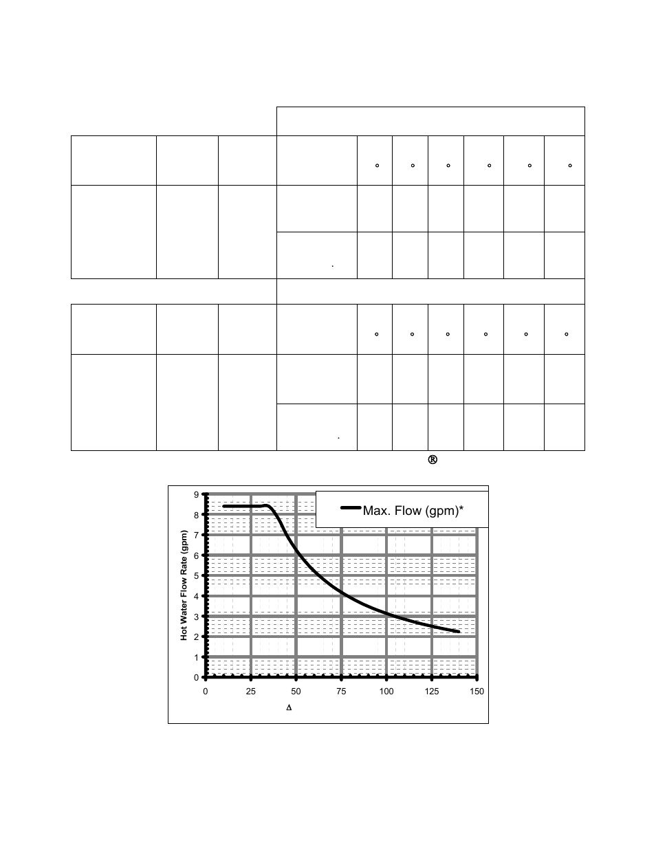 LAARS IGE-199C - Installation Manual User Manual | Page 5 / 44