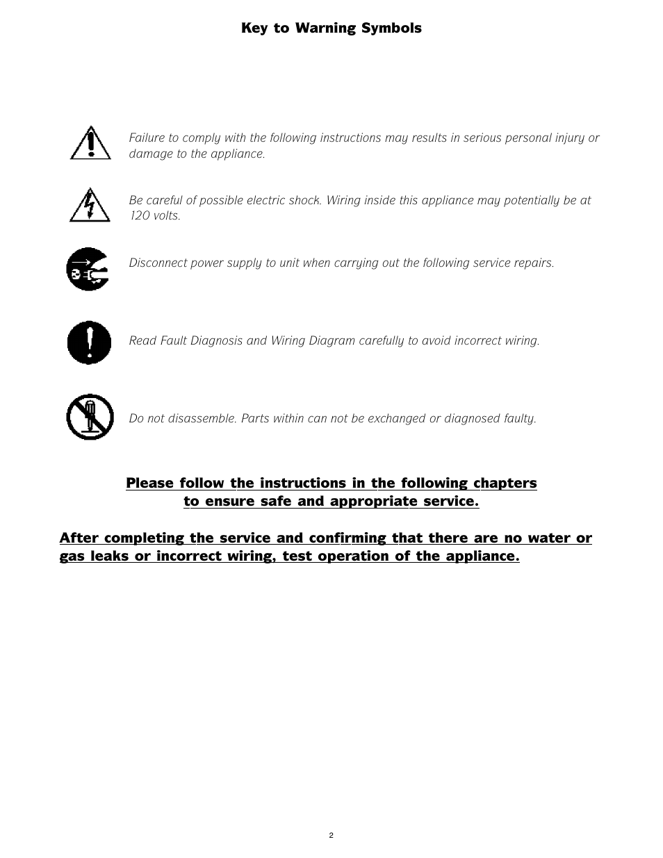 LAARS IGE-199C-5(N,X) - Service Manual User Manual | Page 2 / 60