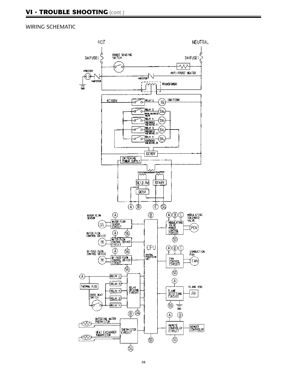 Vi - trouble shooting | LAARS IGE-199C-5(N,X) - Service Manual User Manual | Page 28 / 60
