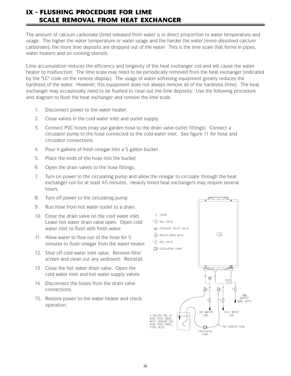 LAARS IGE-199C-5(N,X) - Service Manual User Manual | Page 52 / 60