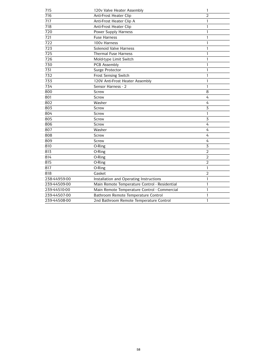 LAARS IGE-199C-5(N,X) - Service Manual User Manual | Page 58 / 60