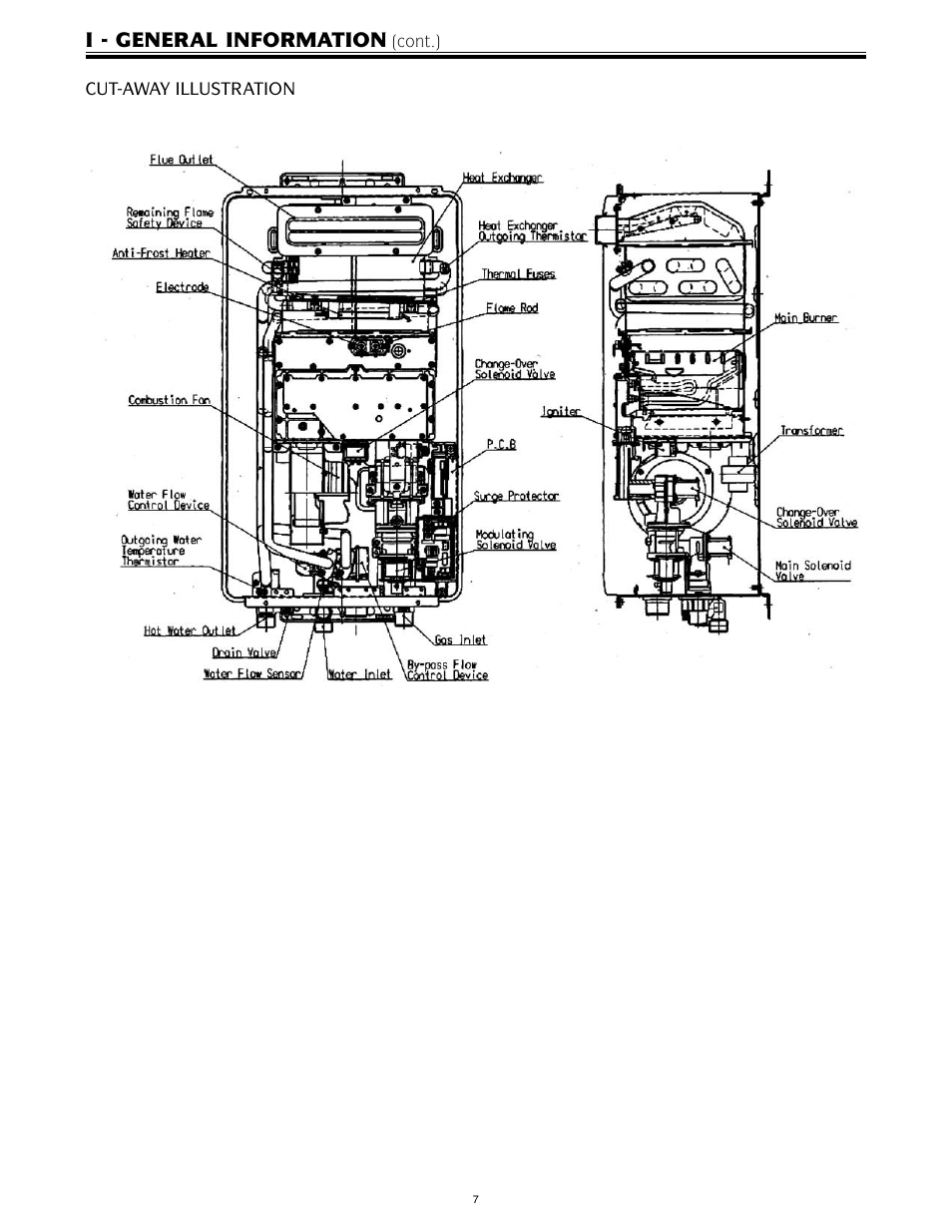 I - general information | LAARS IGE-199C-5(N,X) - Service Manual User Manual | Page 7 / 60