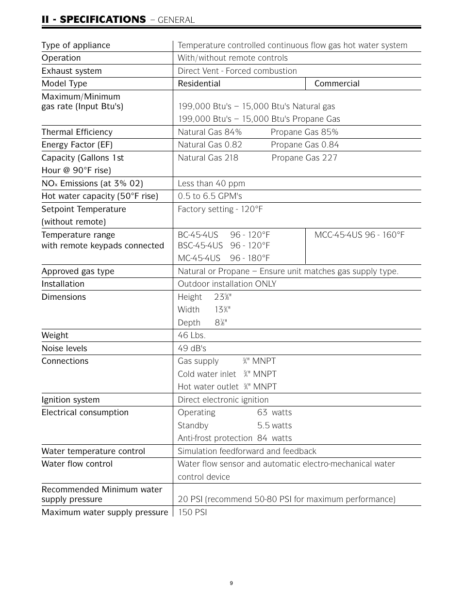 Ii - specifications | LAARS IGE-199C-5(N,X) - Service Manual User Manual | Page 9 / 60