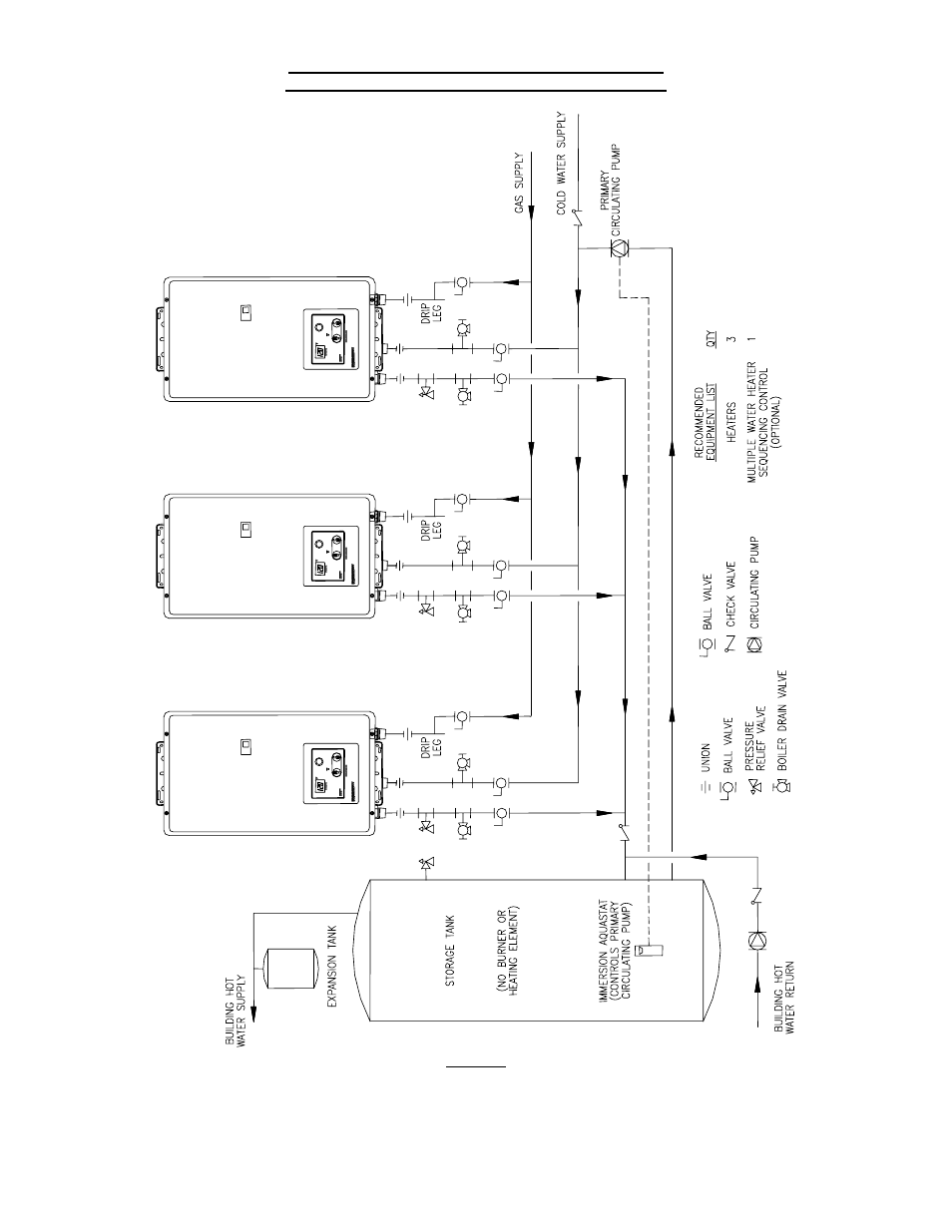 LAARS IGI-180C - Installation Manual User Manual | Page 17 / 68