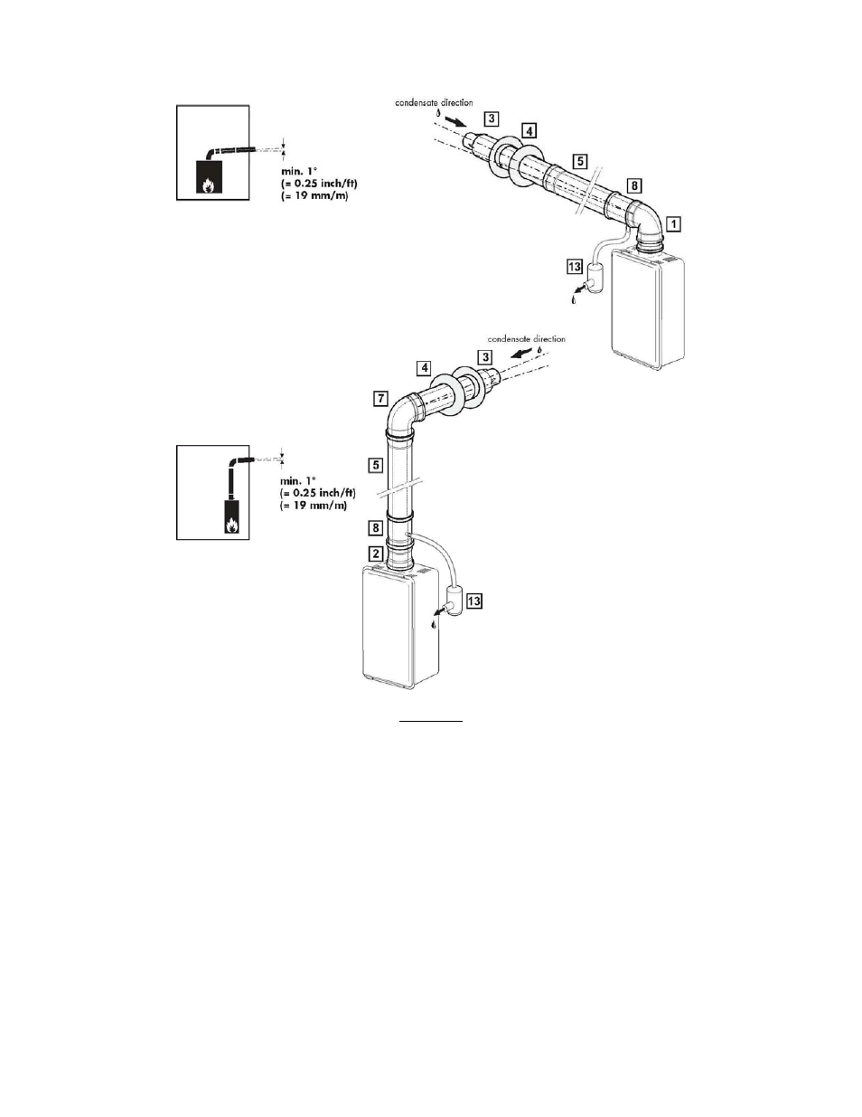 LAARS IGI-180C - Installation Manual User Manual | Page 35 / 68