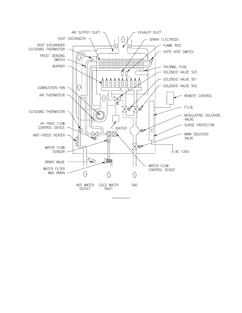 LAARS IGI-180C - Installation Manual User Manual | Page 59 / 68