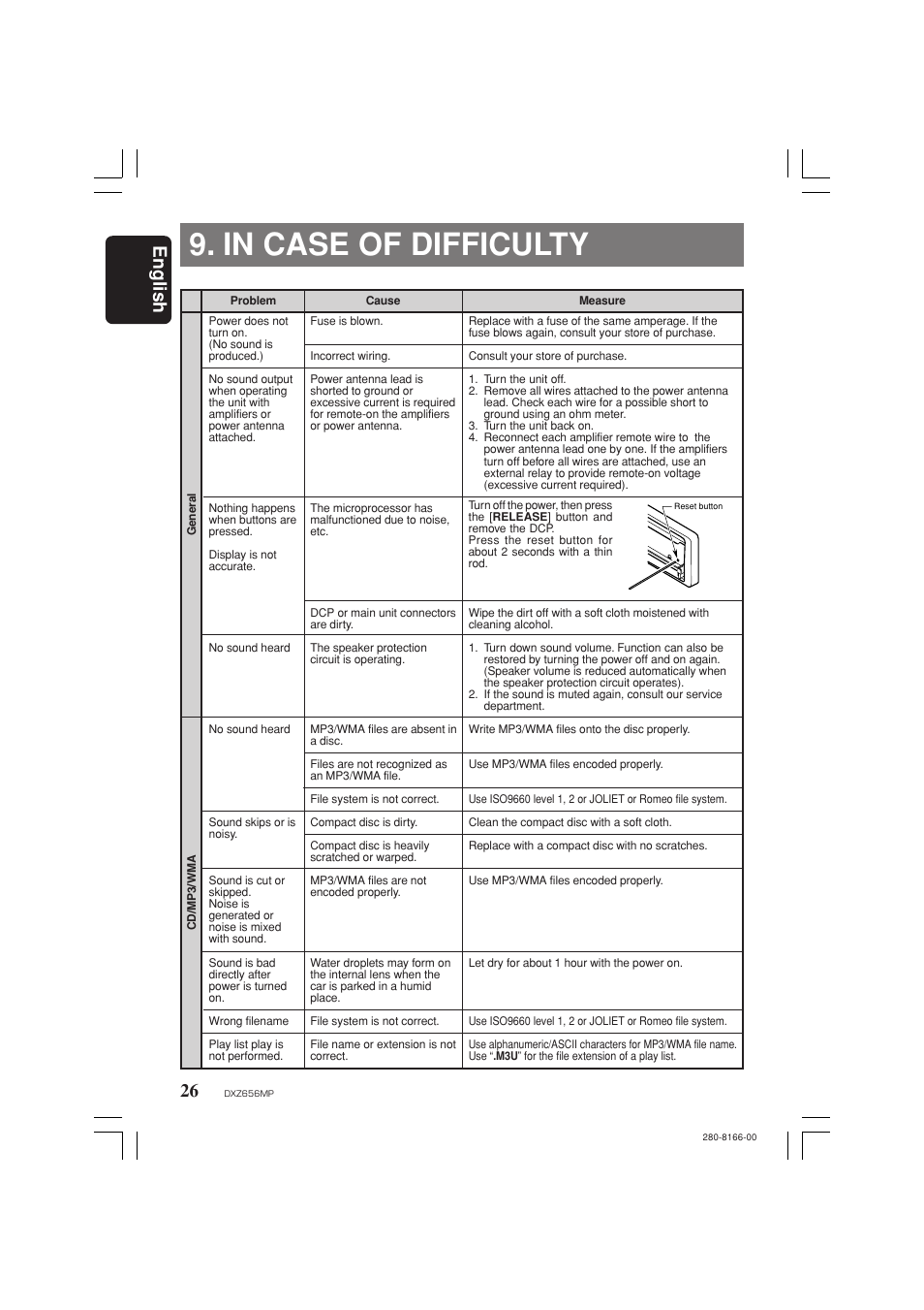 In case of difficulty, English | Clarion DXZ656MP User Manual | Page 26 / 29