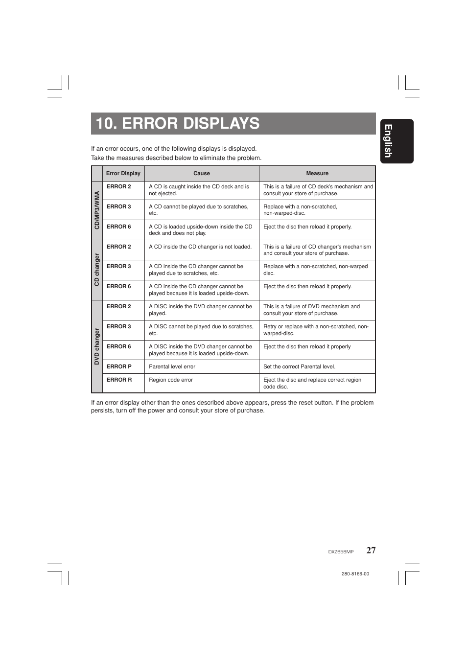 Error displays, 27 english | Clarion DXZ656MP User Manual | Page 27 / 29