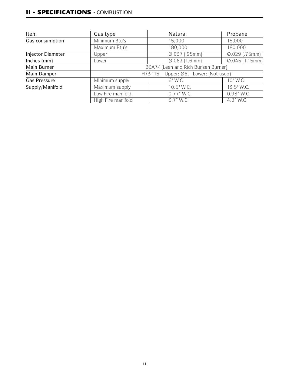 Ii - specifications | LAARS IGI-180C-5(N,X) - Service Manual User Manual | Page 11 / 64