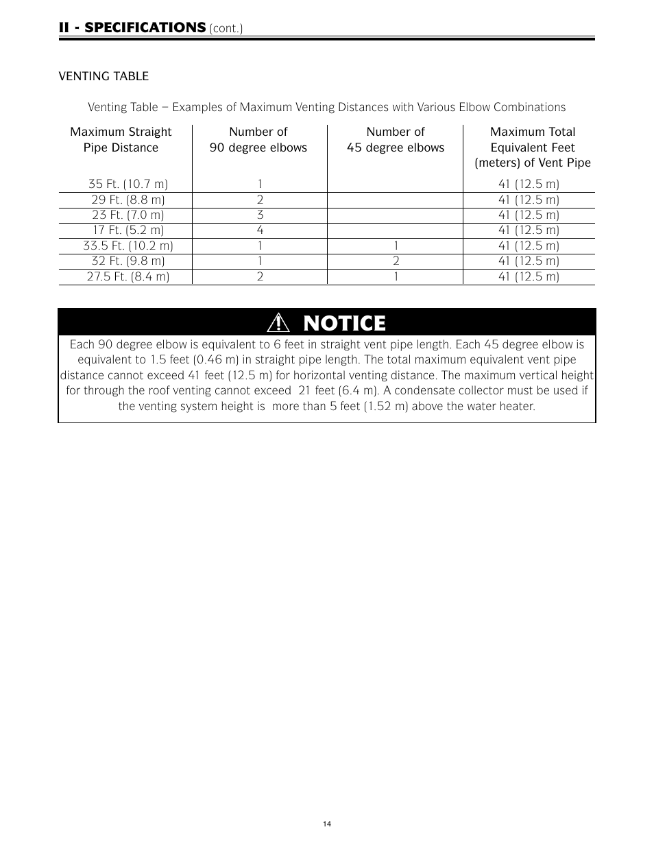 Notice | LAARS IGI-180C-5(N,X) - Service Manual User Manual | Page 14 / 64