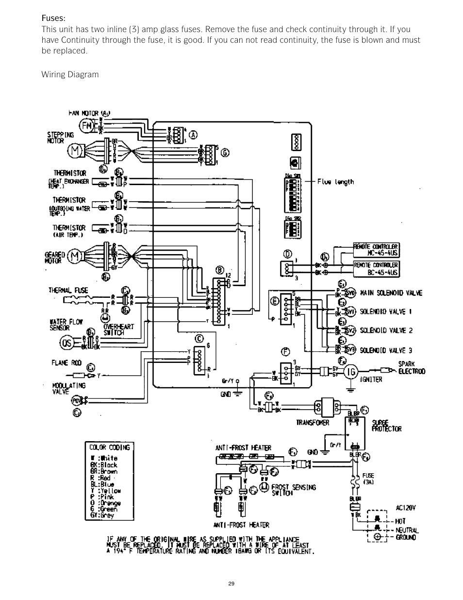 LAARS IGI-180C-5(N,X) - Service Manual User Manual | Page 29 / 64
