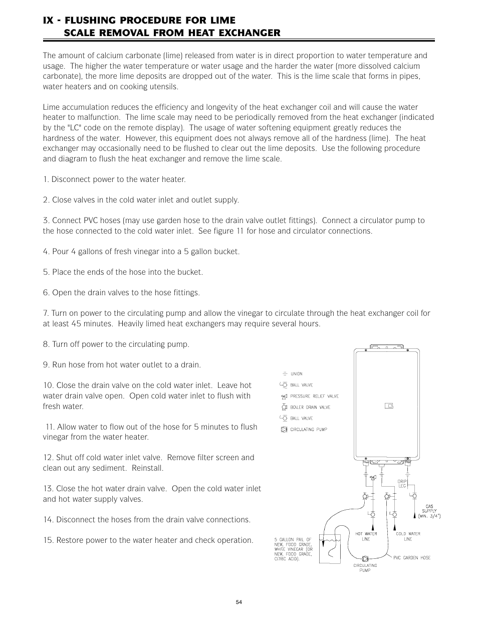 LAARS IGI-180C-5(N,X) - Service Manual User Manual | Page 54 / 64