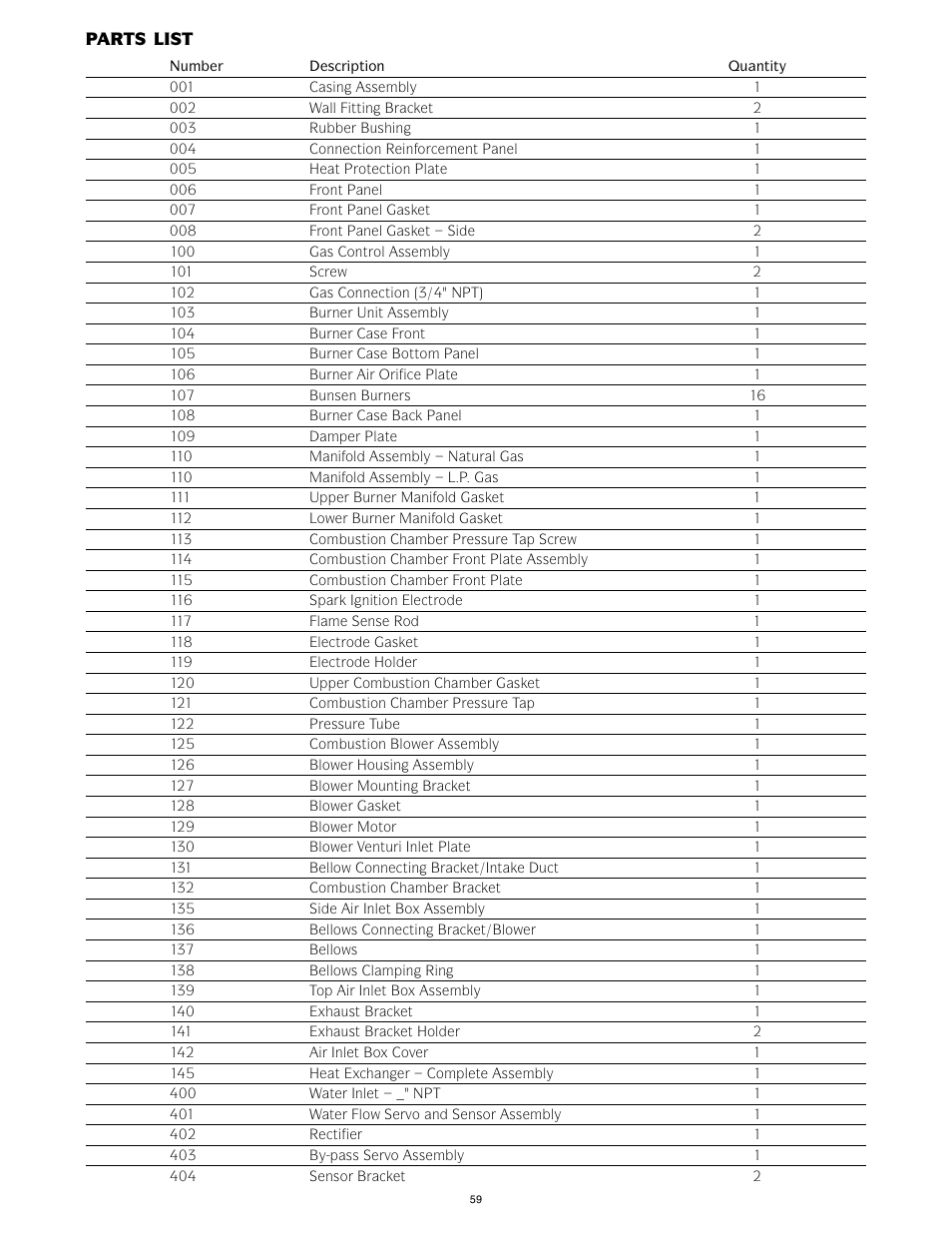 LAARS IGI-180C-5(N,X) - Service Manual User Manual | Page 59 / 64