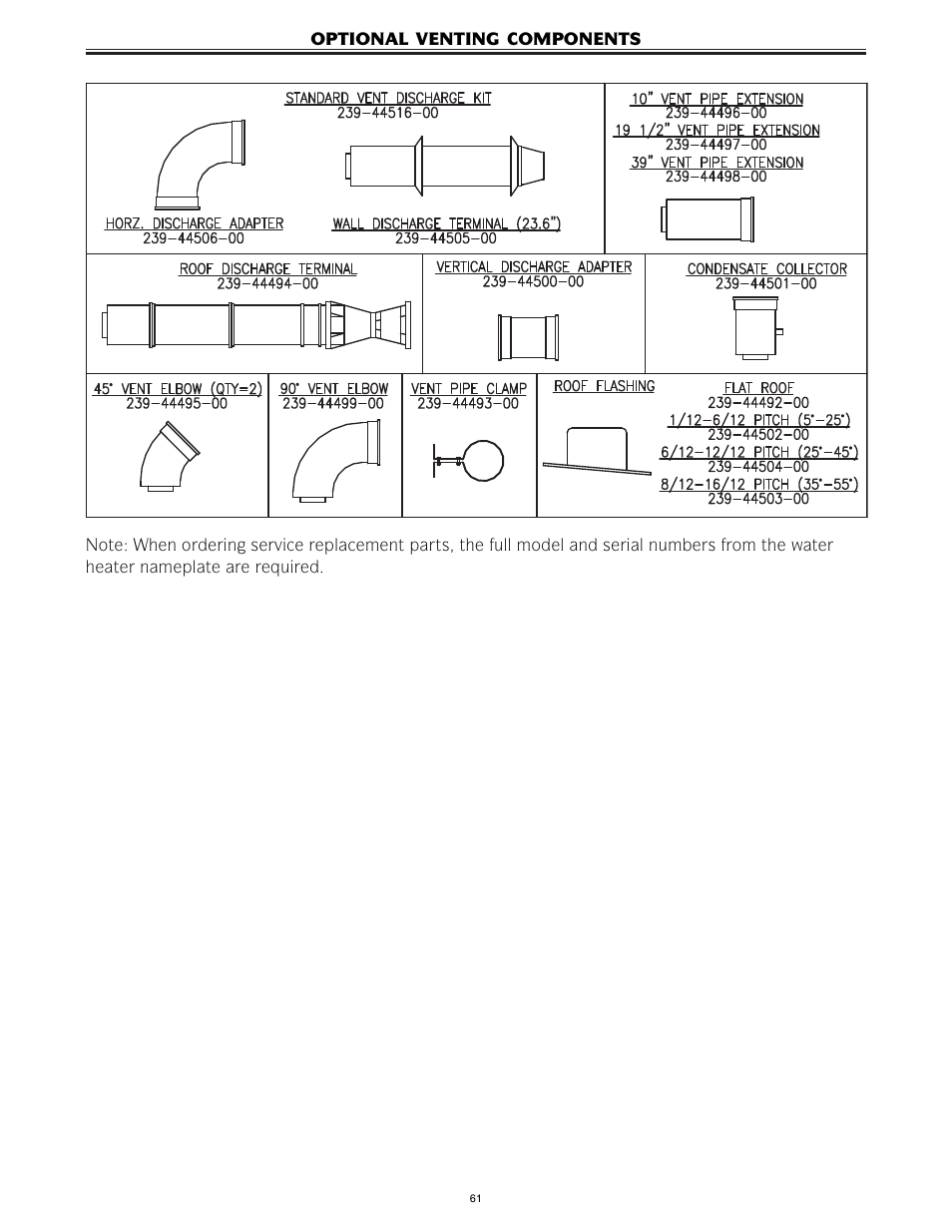 LAARS IGI-180C-5(N,X) - Service Manual User Manual | Page 61 / 64