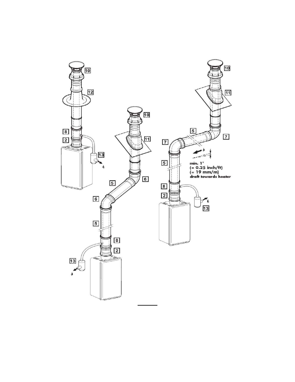 LAARS EverHot (interior) Venting Components - Installation Manual User Manual | Page 14 / 16