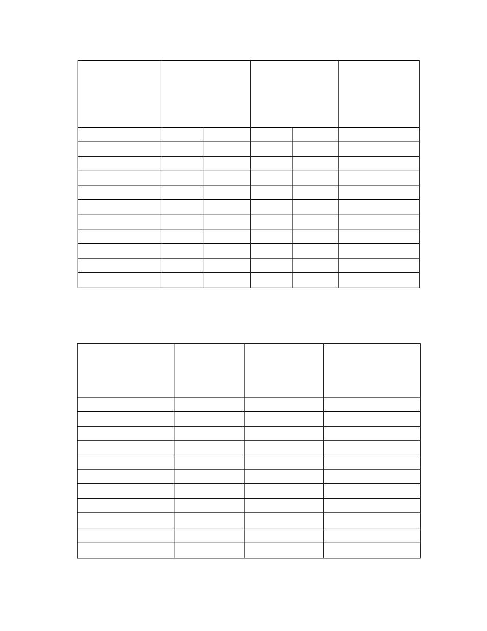 LAARS Stor - Installation, Operation and Maintenance Instructions User Manual | Page 10 / 36